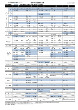 外来医師担当医表 - 四日市羽津医療センター