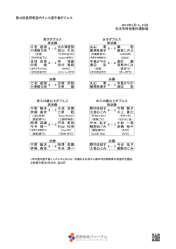 第42回長野県室内テニス選手権ダブルス 2015年2月14、15日 松本市