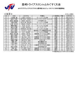 豊崎トライアスロンinとみぐすく大会