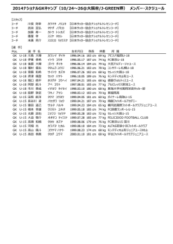 2014ナショナルGKキャンプ（10/24～26＠大阪府/J