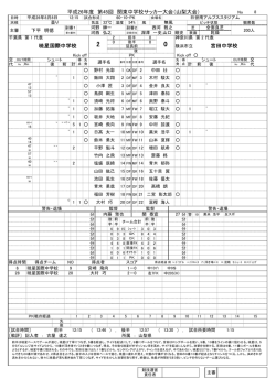 平成26年度 第45回 関東中学校サッカー大会（山梨大会） 宮田中学校