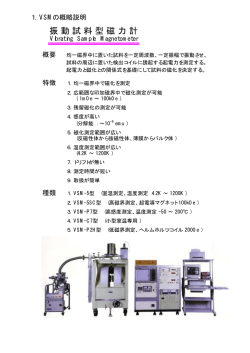 振動試料型磁力計