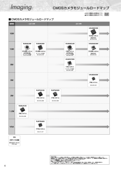CMOSカメラモジュールラインアップ PDF(501KB)