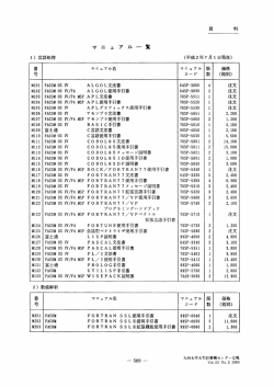 FACOMOSIV／F4MSP DOCK／FORTRAN77使用手引書