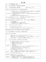 Test 156-565 Engine Version