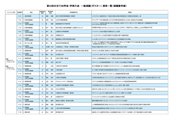演題番号順 - 第32回 日本TDM学会・学術大会
