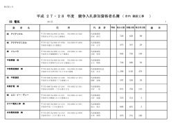 電気（PDF：86KB）