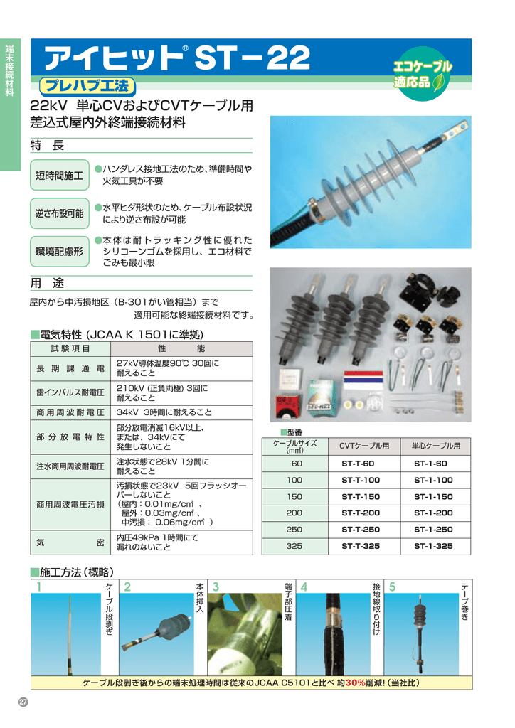 フジクラ 6600vcv14sqx3c 6600v架橋ポリエチレン絶縁ビニルシースケーブル 電線 ケーブル 電設資材などお買得価格の通信販売サイト 通販の電材ネット