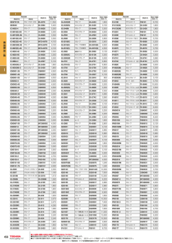 I I I 商品部品 一 覧