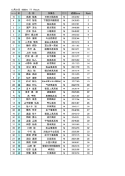 6000mTT結果(pdf