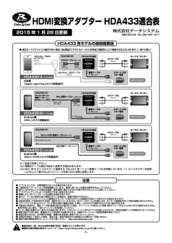 HDMI変換アダプター