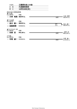1 中尾 雄一 KUWANAジム 杉原 忠 加藤英輝 1 林 和真 四日市ジム