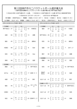 ダウンロード - 兵庫県ミニバスケットボール連盟