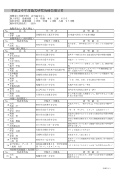 平成26年度論文研究助成金贈呈者