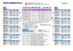 輸出入スケジュール