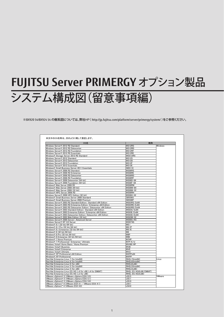 Primergy システム構成図 2015年2月版 留意事項編