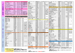 講座一覧 - 山陰中央新報
