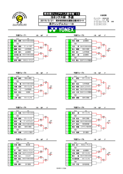予選結果 - Page ON