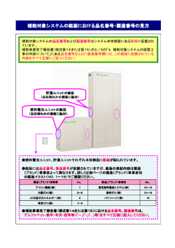 補助対象システムの銘板における品名番号・製造番号の見方