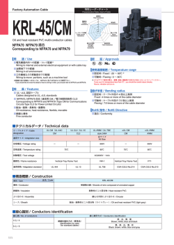 NFPA70 NFPA79 適合 Corresponding to NFPA70 and NFPA79