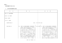 別紙1 診療報酬の算定方法 1 医科診療報酬点数表