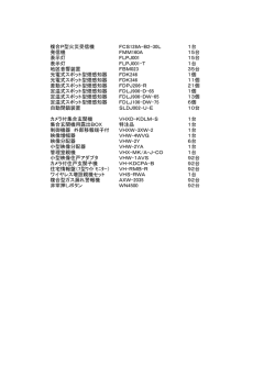 複合P型火災受信機 FCS128A-B2-30L 1台 発信機 FMM160A 15台
