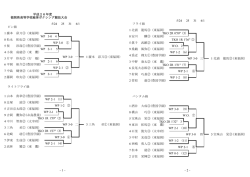 -1- 平成26年度 福岡県高等学校総体ボクシング競技大会 5/24 25 31 6