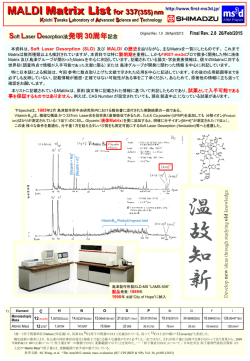 MALDI Matrix List Ver.2.8（4.6MB）