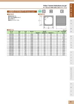 小型ボックスカルバート（B300〜500）