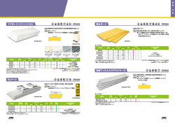 MJマット 撥水ボード 耐候フィルム入りグラスウール