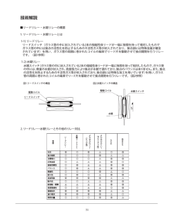 リードリレーの技術解説