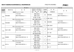 【戸塚区】