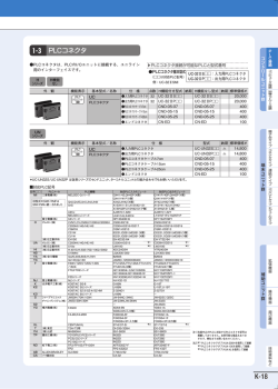 接続PLC対応記号一覧