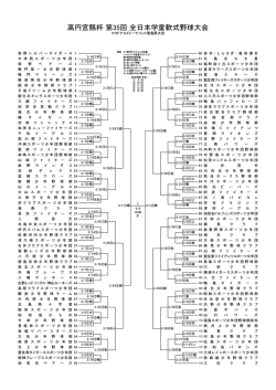 高円宮賜杯 第35回 全日本学童軟式野球大会