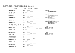 第3回「夢」兵庫県中学硬式野球親善交流大会 組み合わせ