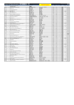2015 Course List (Spring Semester)／春学期開講科目一覧