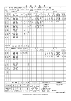 こちら(19k - 大阪臨海アイスホッケークラブ