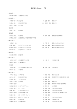 超音波工学フェロー一覧