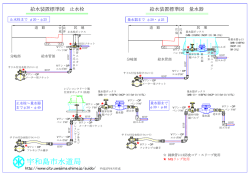 C:\Users\kyusui\Desktop\CAD部品\ホームページUP DWG\給水装置