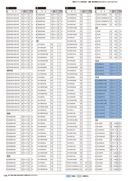 SSS SEFHS SEN SES SH SK SLK SLS SN S 1160