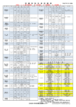 1月1日現在の診療科別外来診察表一覧はこちら
