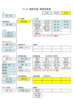 14-15 国体予選 競技役員表