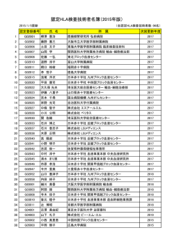 認定者公開名簿 (HP公開) 2015年版