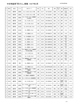 中古特装車「売りたし」情報 H27年2月