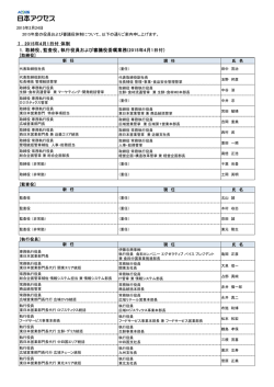 2015年度 役員および審議役体制について