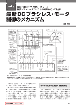 最新DCブラシレス・モータ 制御のメカニズム