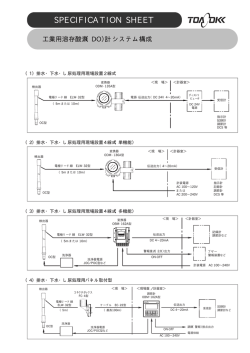 溶存酸素計(DO)システム構成（PDF:260KB）