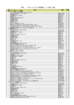 ファイル名：リース物件一覧表 サイズ：60.00KB