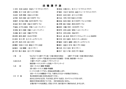 りんくうカップ 初心者大会第1回 結果