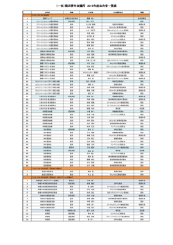 （一社）横浜青年会議所 2015年度出向者一覧表